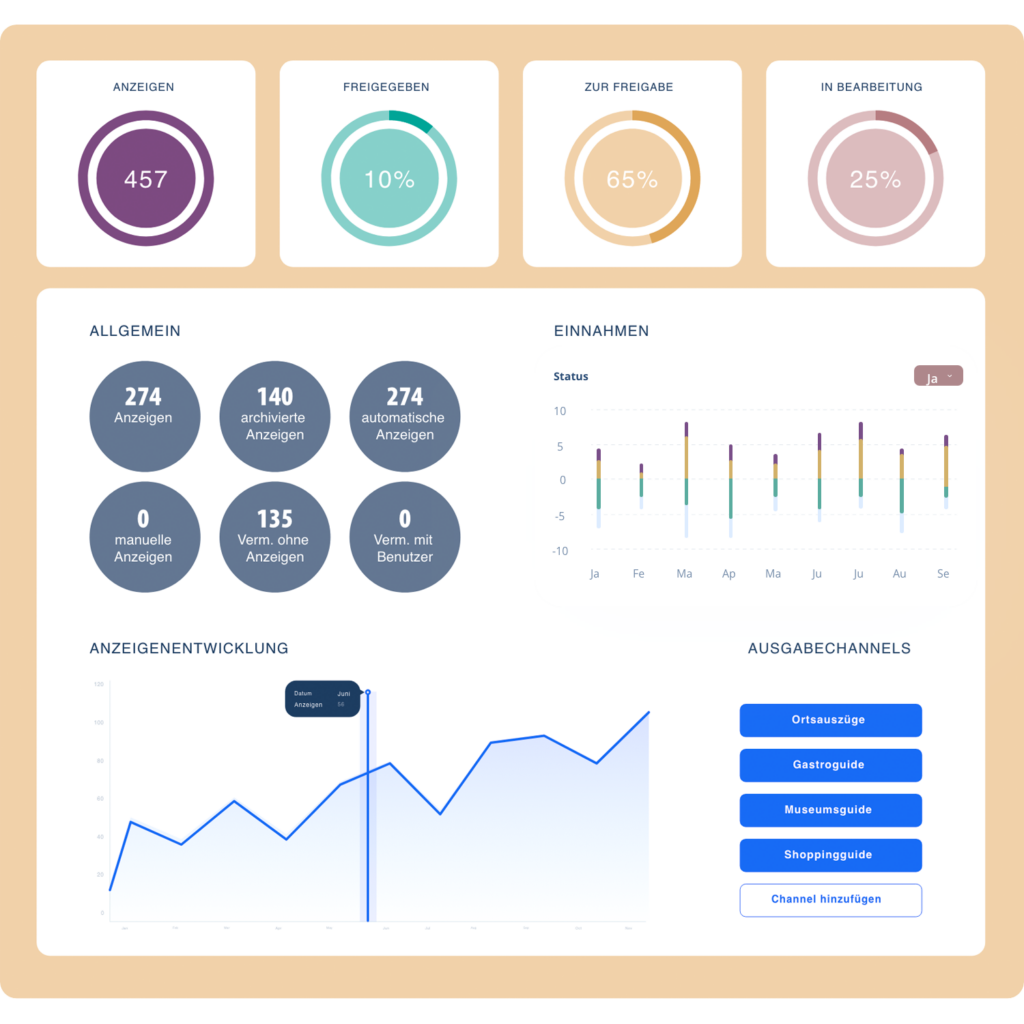 features_statistiken