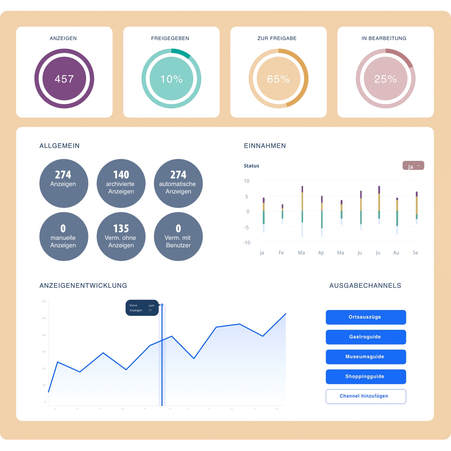 features_statistiken